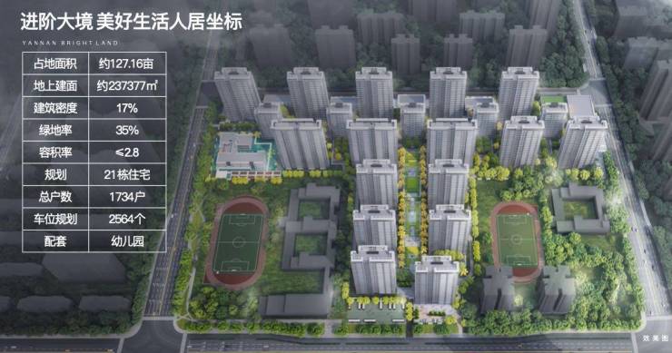 【西安陕建雁南朗境新房】楼盘详情周边设施 实时动态项目特色