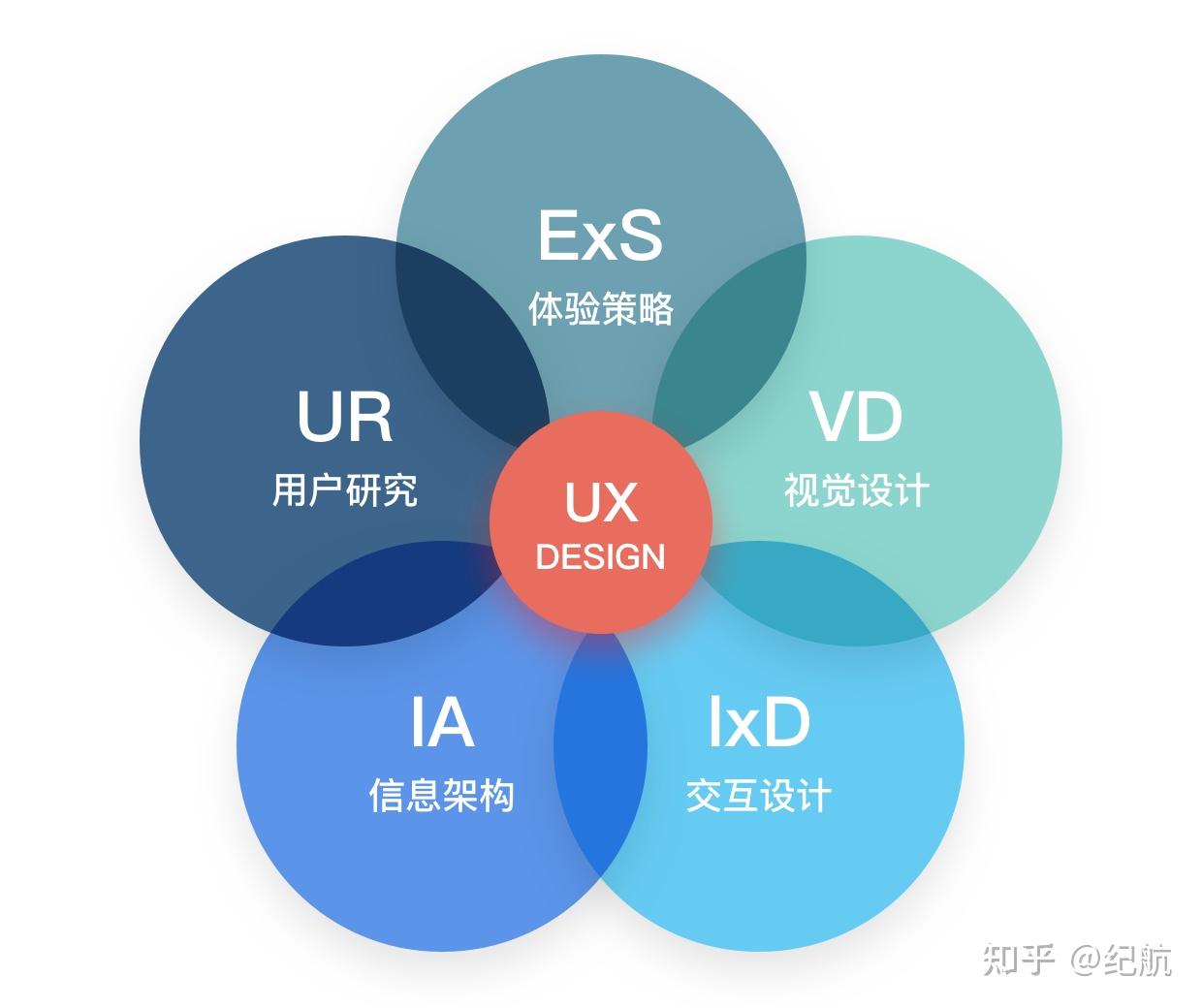 Samsung三星冰箱正式升级24小时售后服务优化用户体验