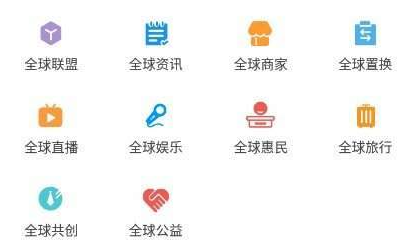全球博览最新版
